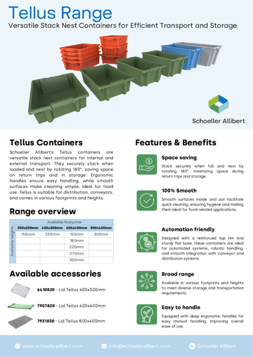 Tellus One-Pager EU Metrics.pdf